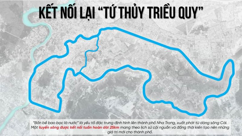 Vòng tuần hoàn của nước sẽ được Sun Group “nối lại”
